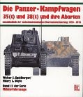 Die Panzer-Kampfwagen 35(t) und 38(t) und ihre Abarten einschliesslich der tschechoslowakischen Heeresmotorisierung, 1920-1945 /