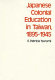 Japanese colonial education in Taiwan, 1895-1945 /