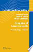 Graphics of large datasets : visualizing a million /