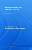 Political parties and terrorist groups.