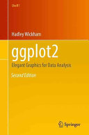Ggplot2 : elegant graphics for data analysis /