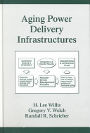 Aging power delivery infrastructures /