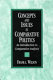 Concepts and issues in comparative politics : an introduction to comparative analysis /